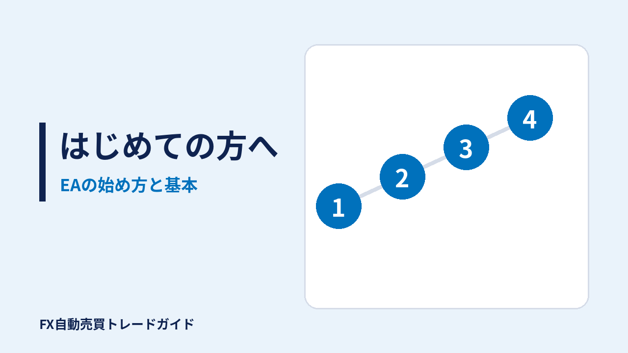 はじめての方への記事(FX自動売買トレードガイド)