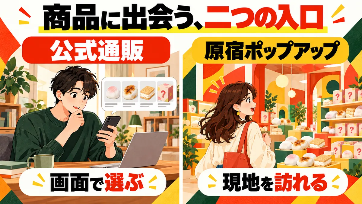 二つの販売入口を並列で示す(AI生成の概念イラスト)