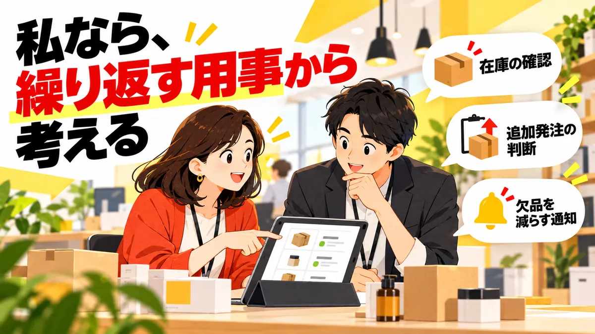 読者の企画検討場面と本文の回答例を伝える