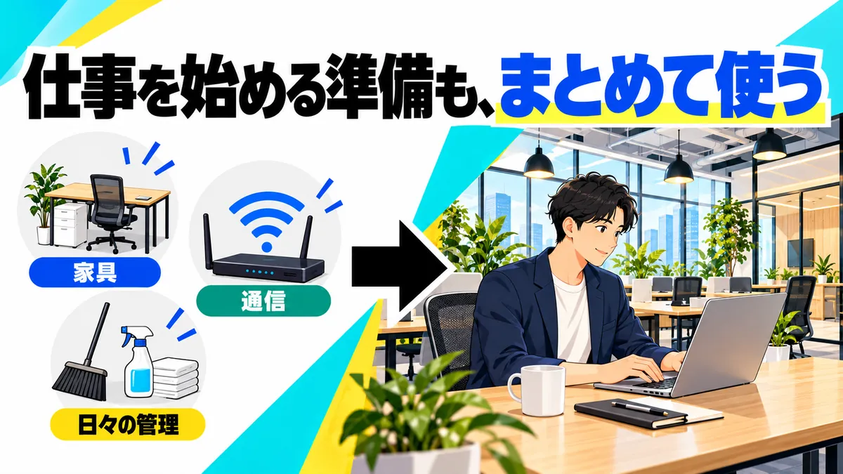 月額で買うのは、仕事を始める準備